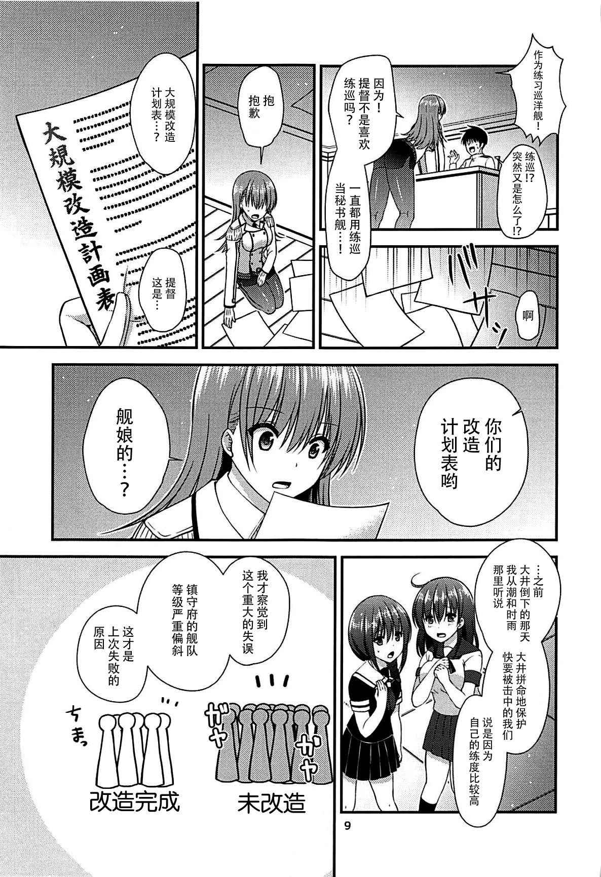 (C93) [Misaki Teishoku. (Misaki Kaho.)] Yakimochi Ooi to Renjun to (Kantai Collection -KanColle-) [Chinese] [脸肿汉化组]