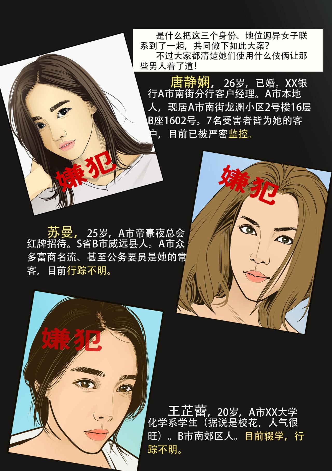 Three Female Prisoners 1 [Chinese]中文