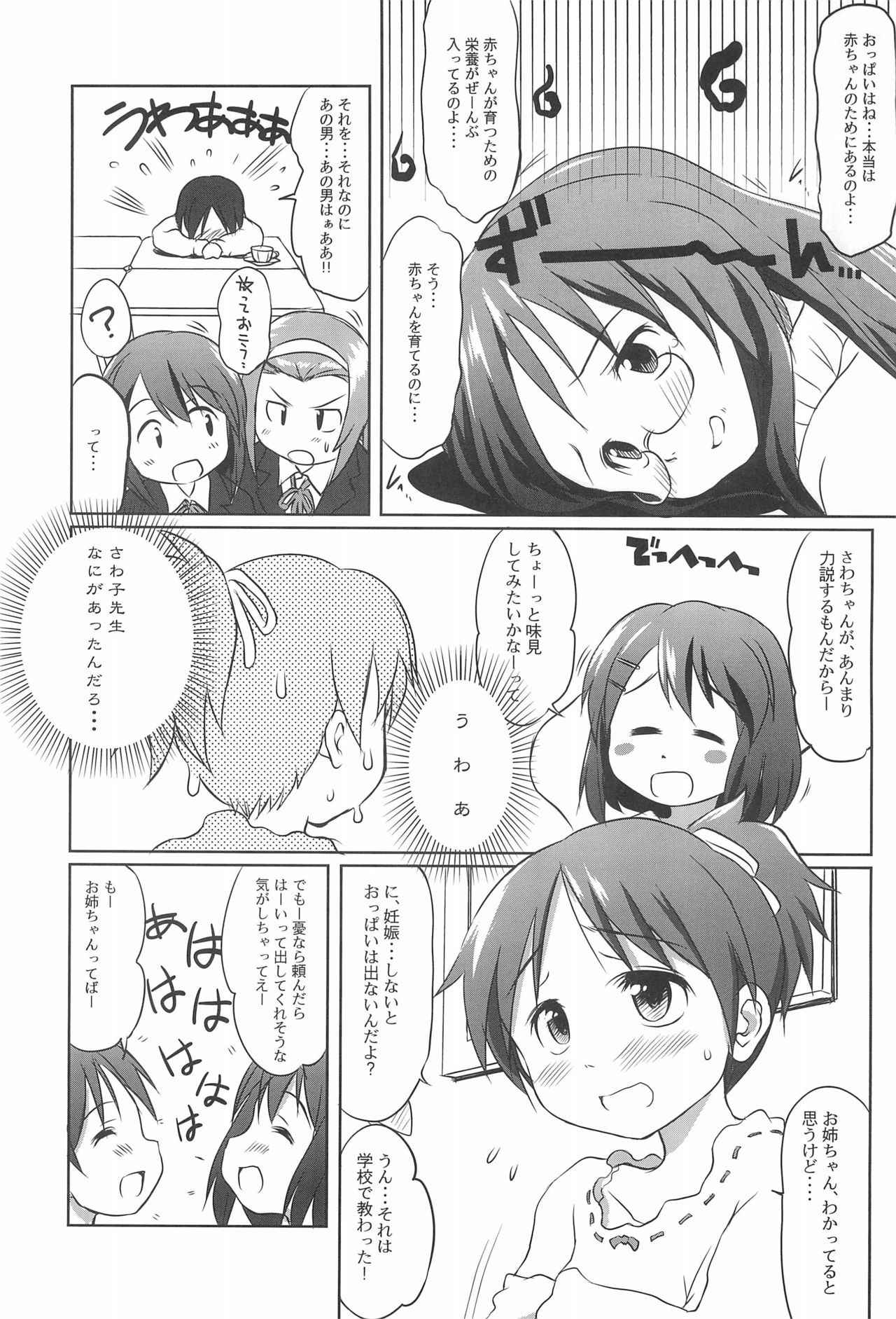 (COMIC1☆04) [Wancho-ke (Wancho)] Shita kara K-ON wo Mitemiyou (K-ON!)