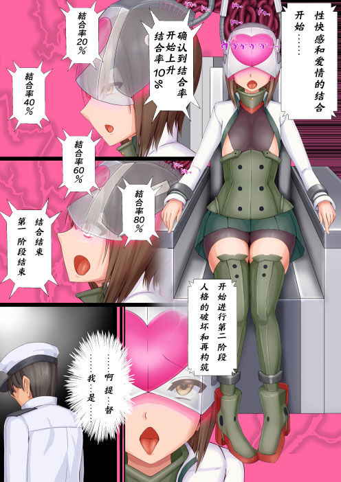 [EggplantEx] Koiyoku Sennou Choukyou Part 1-4 (Kantai Collection -KanColle-)[Chinese] [这很恶堕 x Lolipoi汉化组]