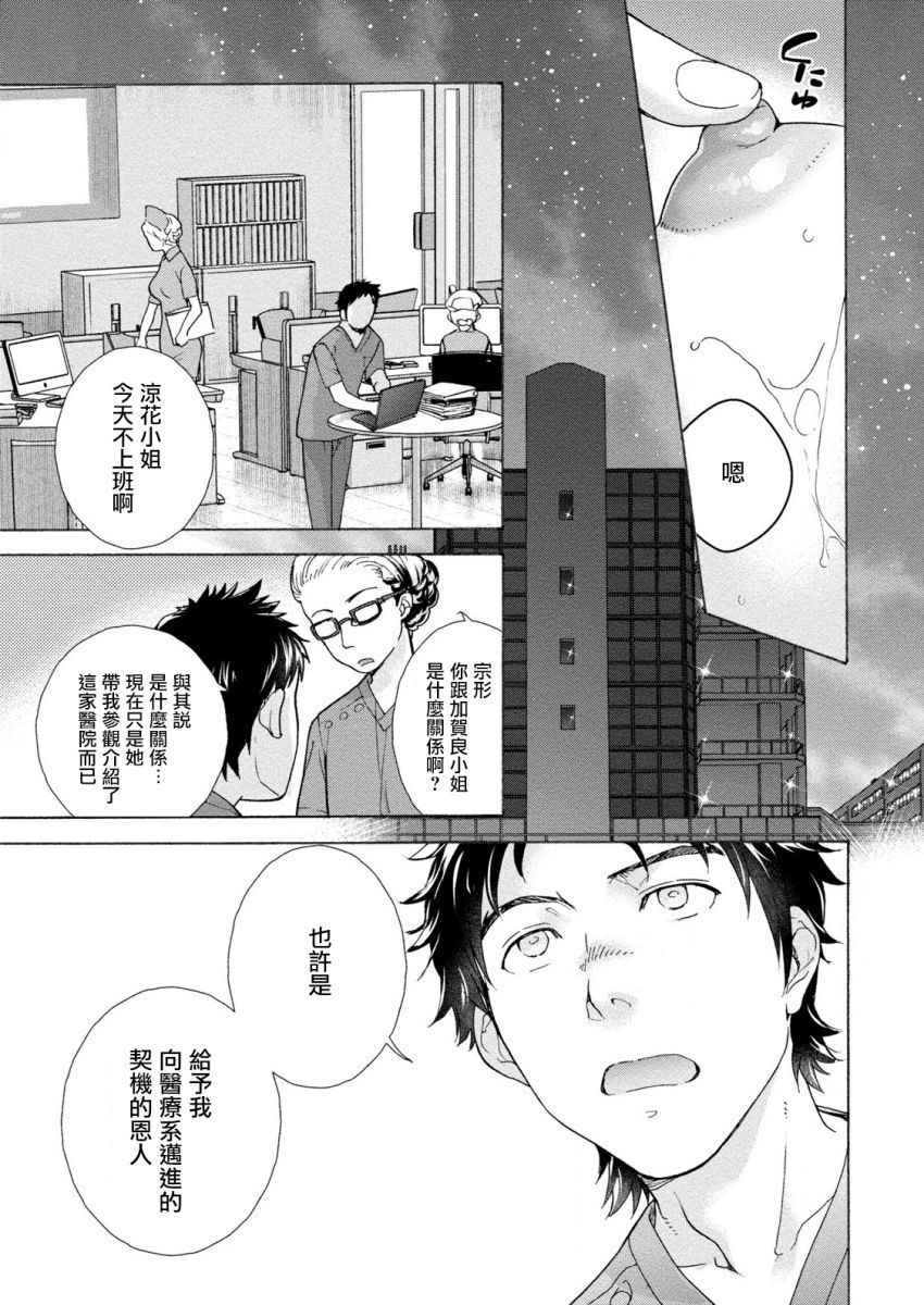 [Fujisaka Kuuki] Opparadise wa Shinryouchu | 欧派天国诊疗中 Ch. 4-7 [Chinese] [前线作♂战♀基地] [Digital]