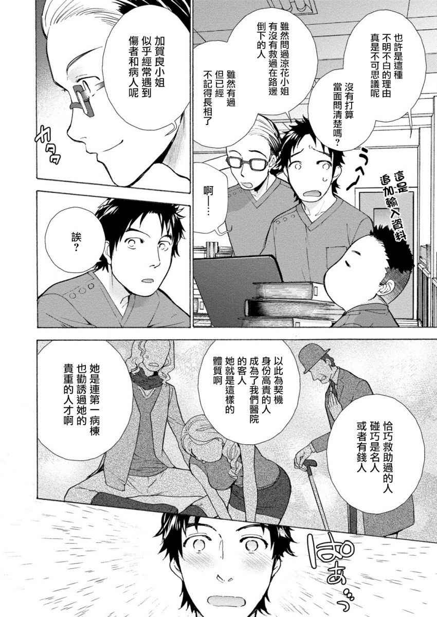 [Fujisaka Kuuki] Opparadise wa Shinryouchu | 欧派天国诊疗中 Ch. 4-7 [Chinese] [前线作♂战♀基地] [Digital]