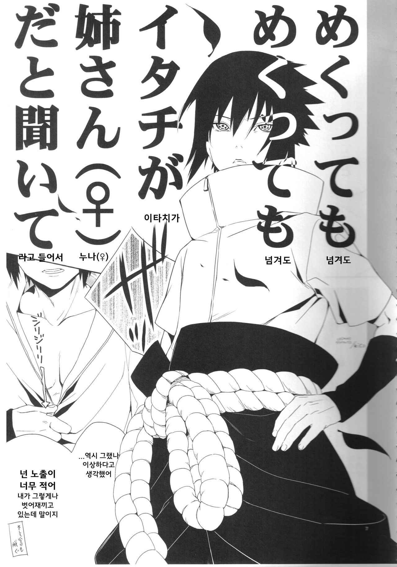 (C86) [ice*ico (Various)] Itachi Nyotai-ka Seijin Muke Anthology "Anekan" (NARUTO)