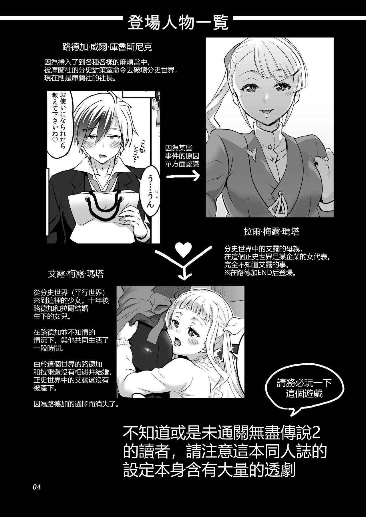 [Temparing (Tokimachi Eisei)] Futanari Lara to Kozukuri Sex | 和扶她拉爾一起造孩子 (Tales of Xillia 2) [Chinese] [一個人也很快樂個人漢化] [Digital]