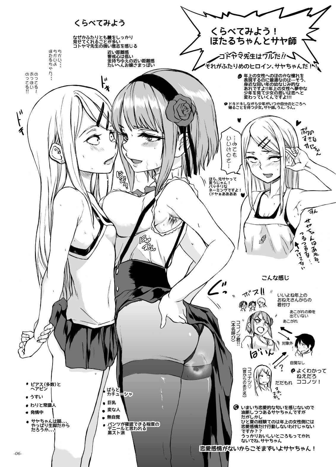 [Sekai Kakumei Club (Ozawa Reido)] Tokorode kono Choco、Are wo Image Suruwayone… (Dagashi Kashi) [Digital]