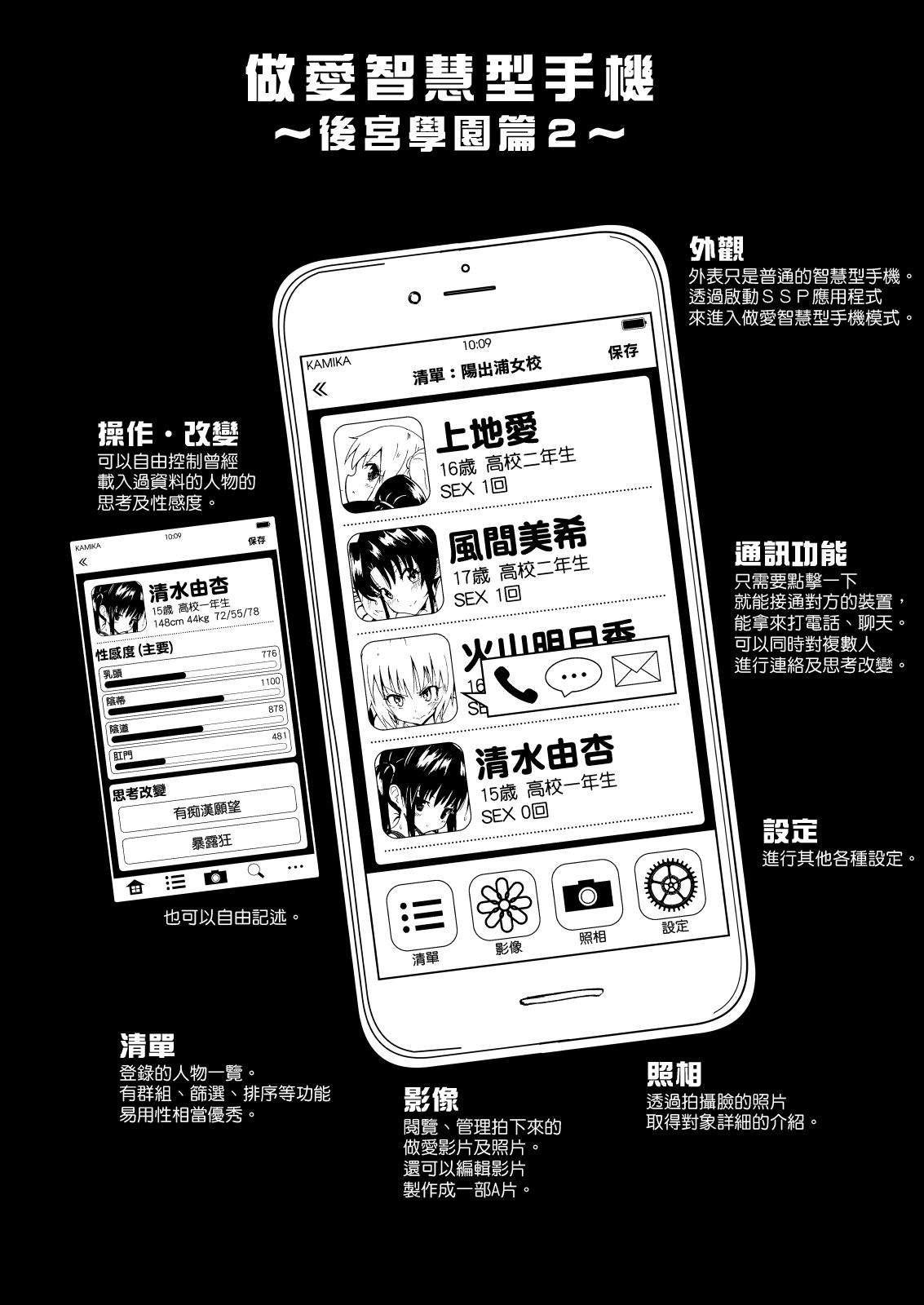 [Kamikadou (Ginyou Haru)] SEX SMART PHONE ~Harem Gakuen Hen 2~ [Chinese] [Den個人漢化] [Digital]