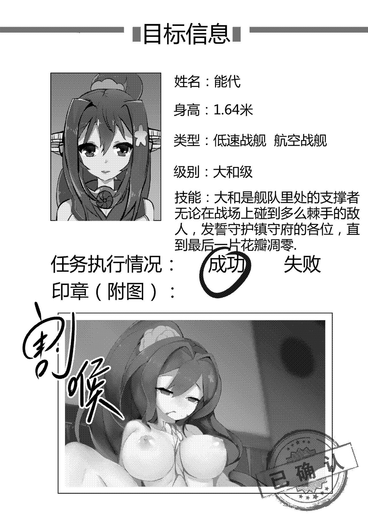 [personality] Desperate Beginnings Yamato no Shi (Kantai Collection -KanColle-) [Chinese] [Decensored]