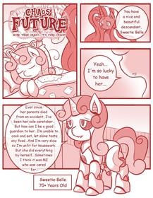 [Vavacung] Chaos Future (My Little Pony: Friendship is Magic) [Ongoing]