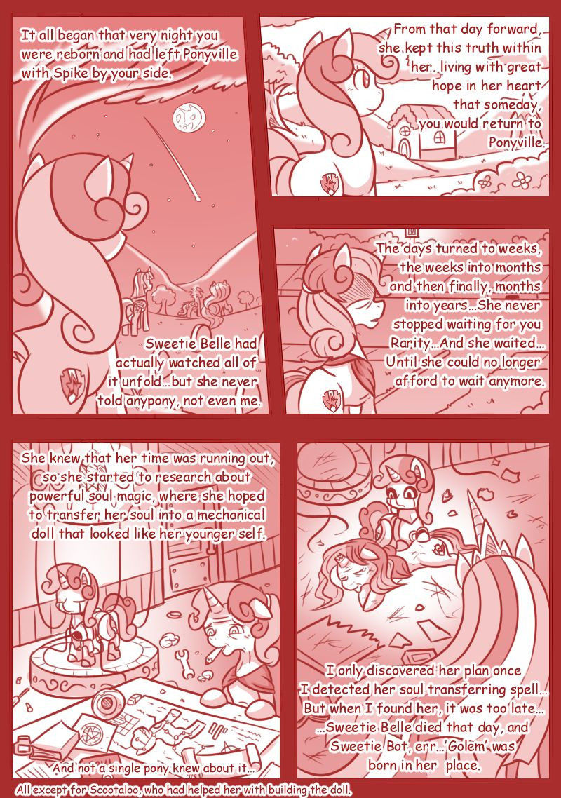 [Vavacung] Chaos Future (My Little Pony: Friendship is Magic) [Ongoing]