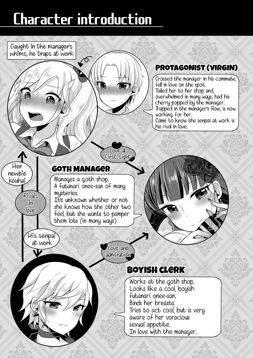 [Maltese (Runrun)] Boku ga Hitomebore Shita Gothic Onee-san wa Futanari datta Ken 3 [English] [Samachan] [Digital]