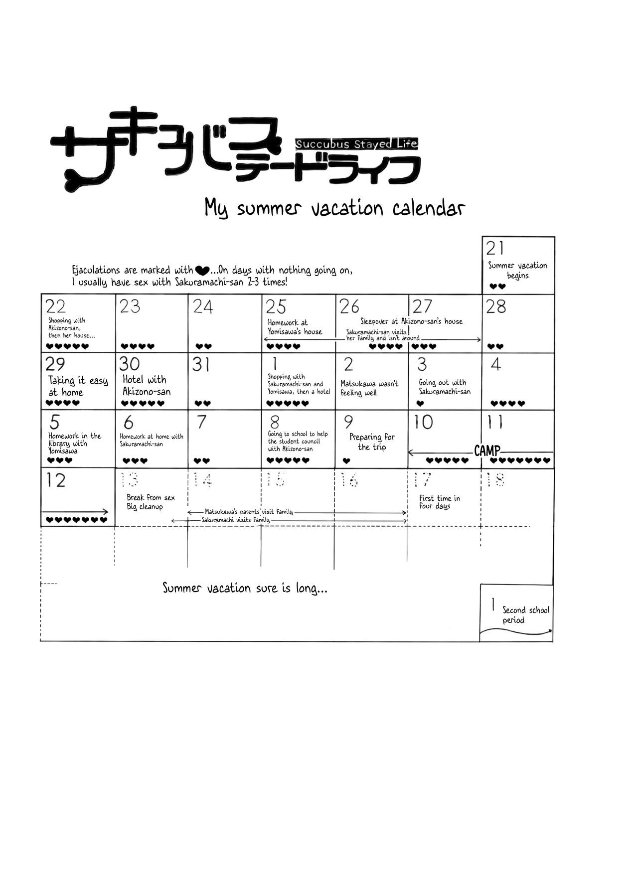 (C95) [NANIMOSHINAI (Sasamori Tomoe)] TTH 20.5 [English] [RedLantern]