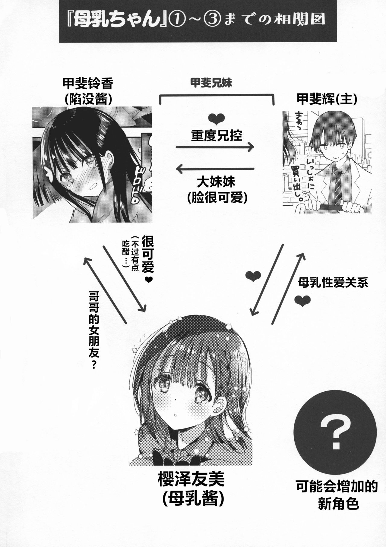 (COMITIA128) [Hitsujimama (Hitsuji Takako)] Bonyuu-chan wa Dashitai. 4 [Chinese] [NT个人汉化]