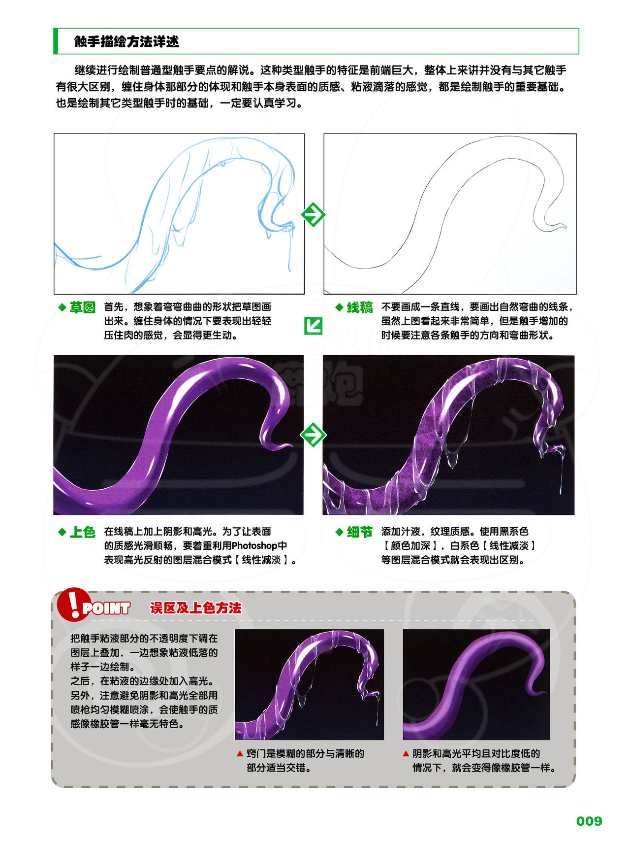 [Ichijinsha] How to Draw the Shokusyu (Tentacles) [Chinese]