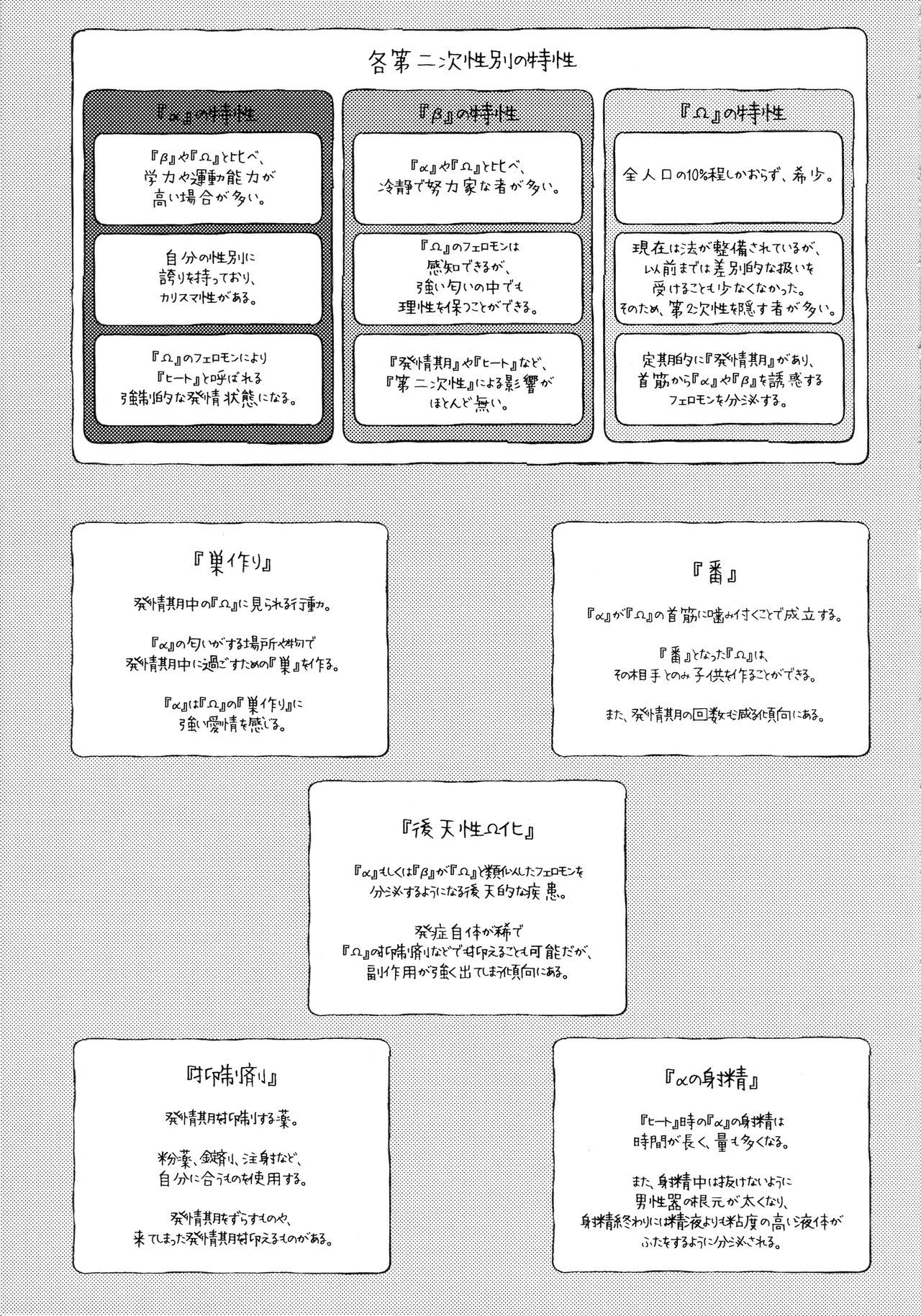 (C96) [クロうーろん (作品数:4)(うーろん, 白石クロ)] 猫に成りたかった虎。虎を愛した白虎。(Girls und Panzer)