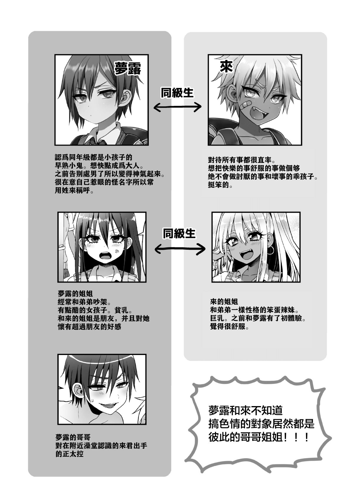 [Koneko Gumi (Poron)] Shishunki | 思春期 [Chinese] [theoldestcat汉化] [Digital]