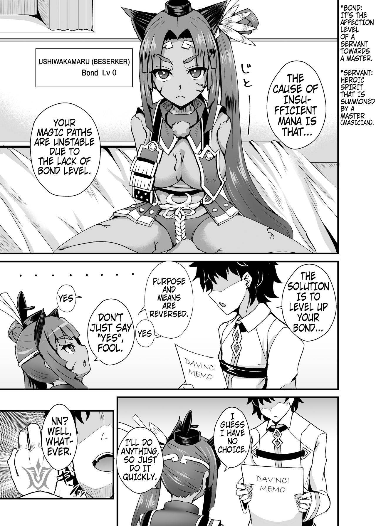 [Fushinsya_Guilty (Ikue Fuji)] Ushiwakamaru Alter to Saimin de Sukihoudai | Doing What I Want With an Hypnotized Ushiwakamaru Alter (Fate/Grand Order) [English] [Hellsin] [Digital]