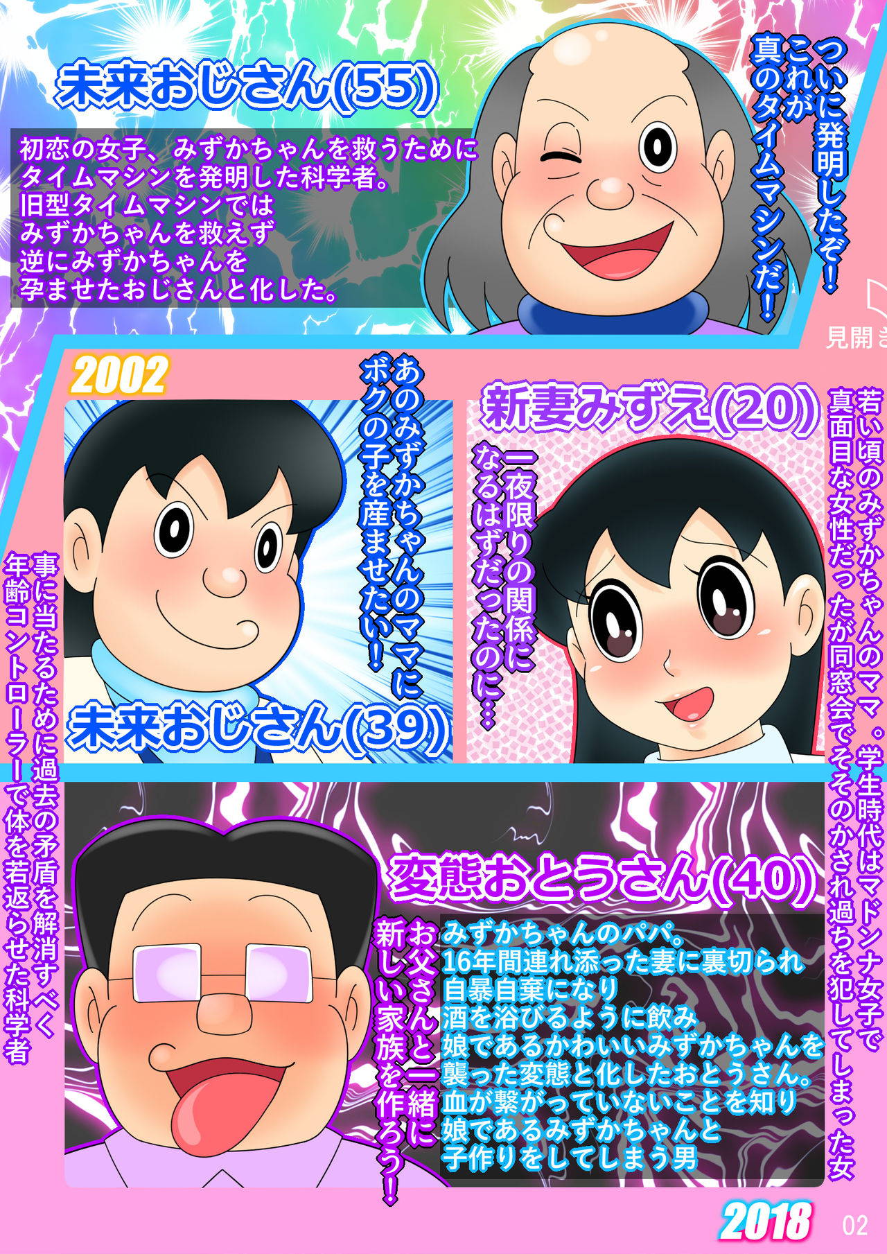 (Ho kuchi☆nanatsuboshi-chū) Yokubō kaihō taimu mashin aratame [mizu ka mama-hen] kako kaihen! Furin taku tamago& oyako dōji-ko-tsukuri (Doraemon)