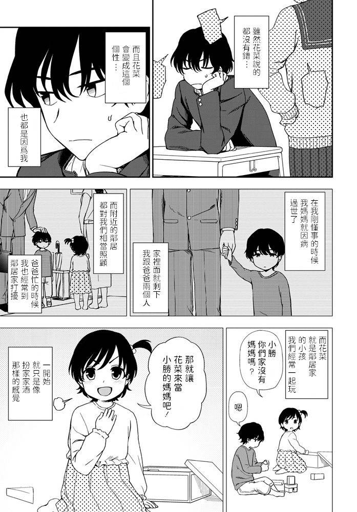 [Kumano Tooru] Futari no Kankei (COMIC Penguin Club 2020-09) [Chinese] [Digital]