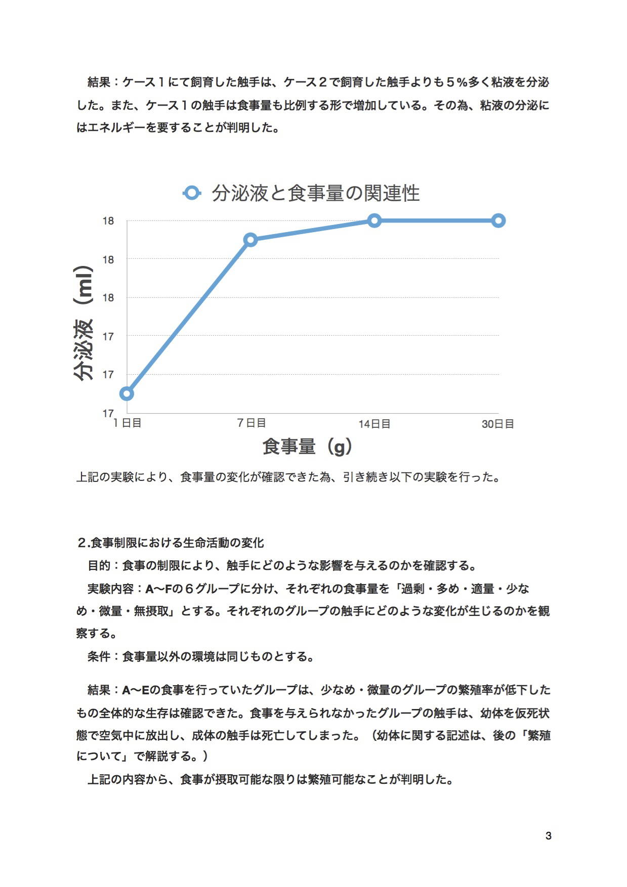 [てるてるがーる] [RJ253852] 触手研究レポート 体内寄生型 基本種