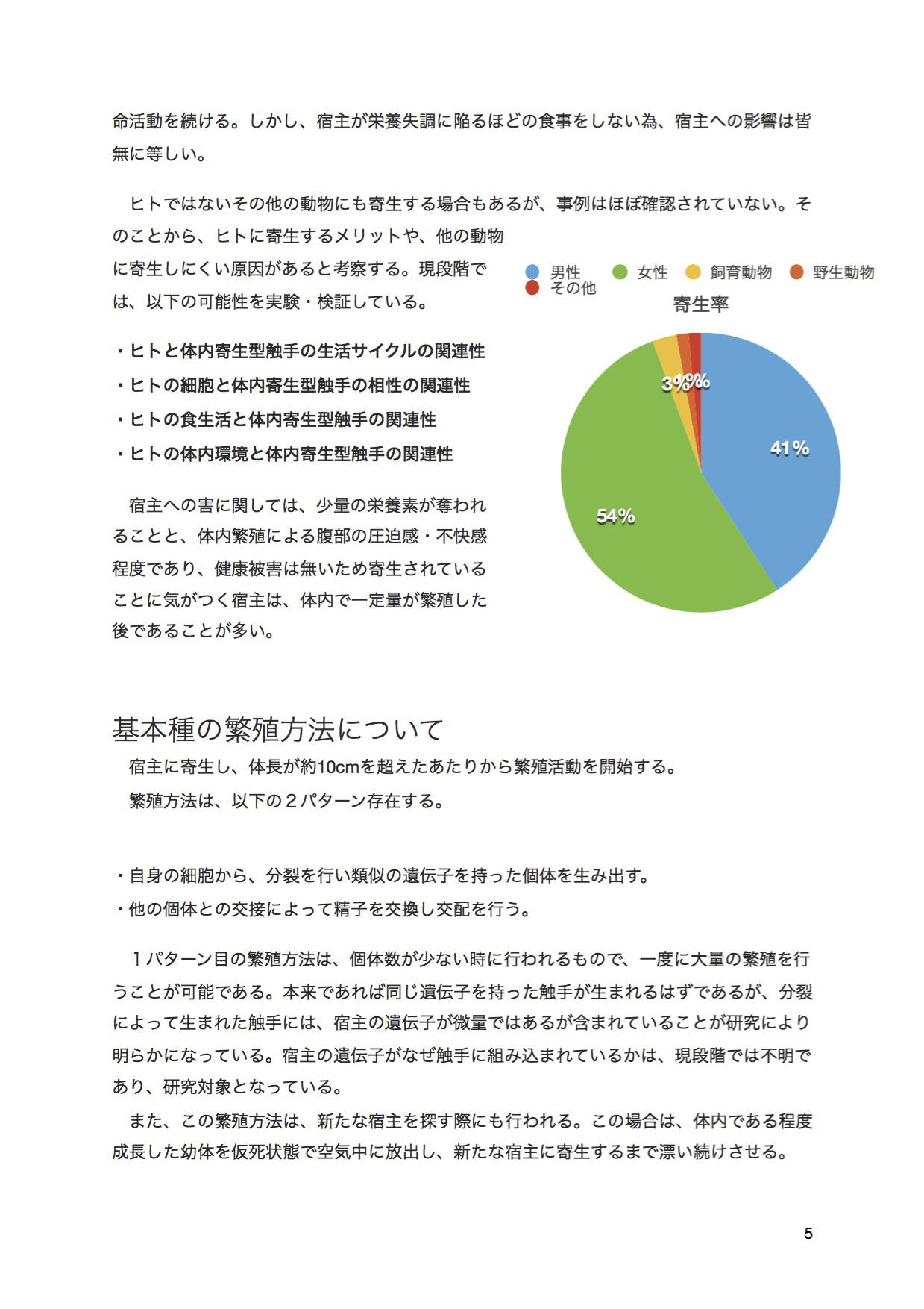 [てるてるがーる] [RJ253852] 触手研究レポート 体内寄生型 基本種