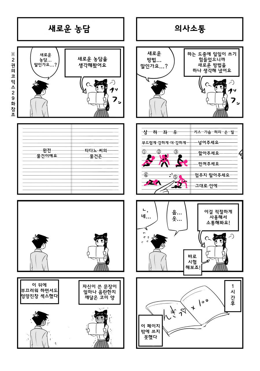 [DPg] Komi-san, Koubi-chuu desu. (Komi-san wa Komyushou desu) [Korean]