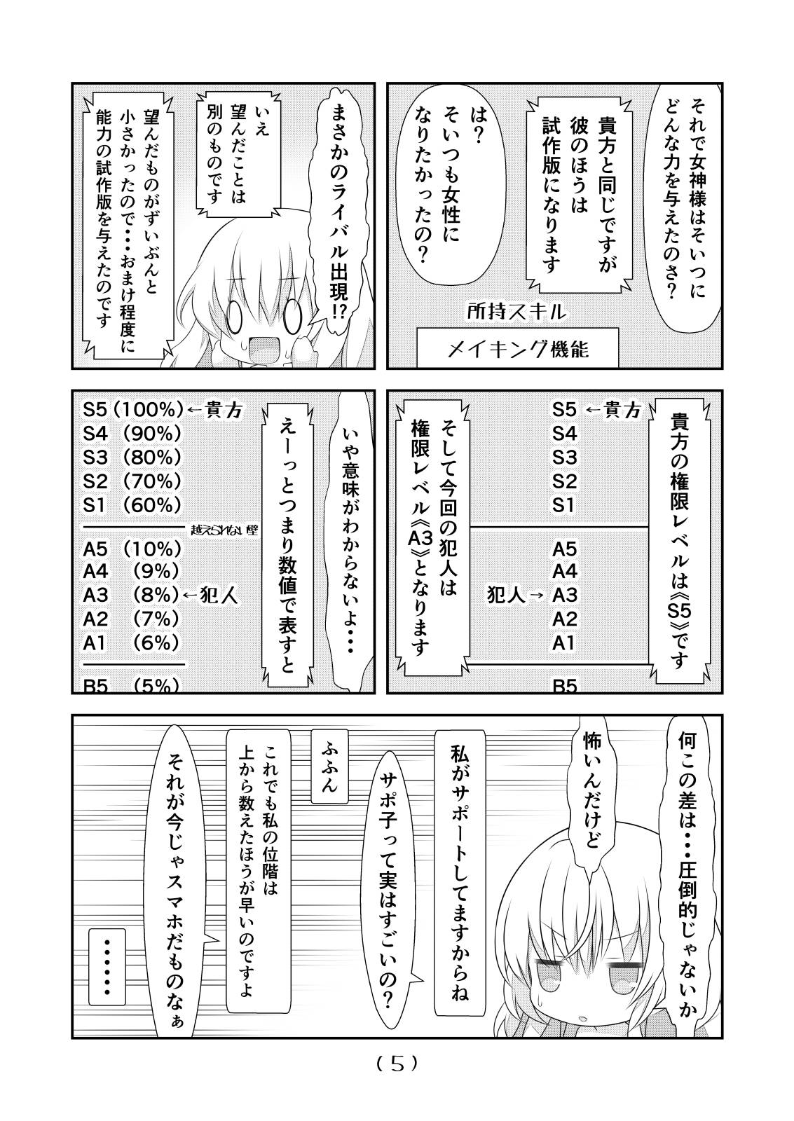 [NakayoShi KoyoShi (NakayoShi)] Nyotaika Cheat ga Souzou Ijou ni Bannou Sugita Sono 6