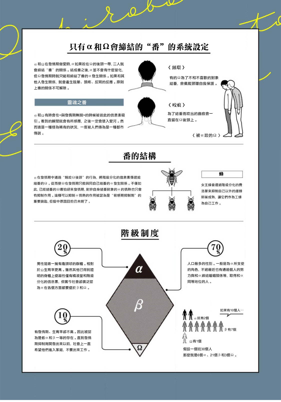 [Totofumi] Ochikobore Alpha to Elite Omega | 问题α与精英Ω Ch. 1-2 [Chinese] [拾荒者汉化组] [Digital]