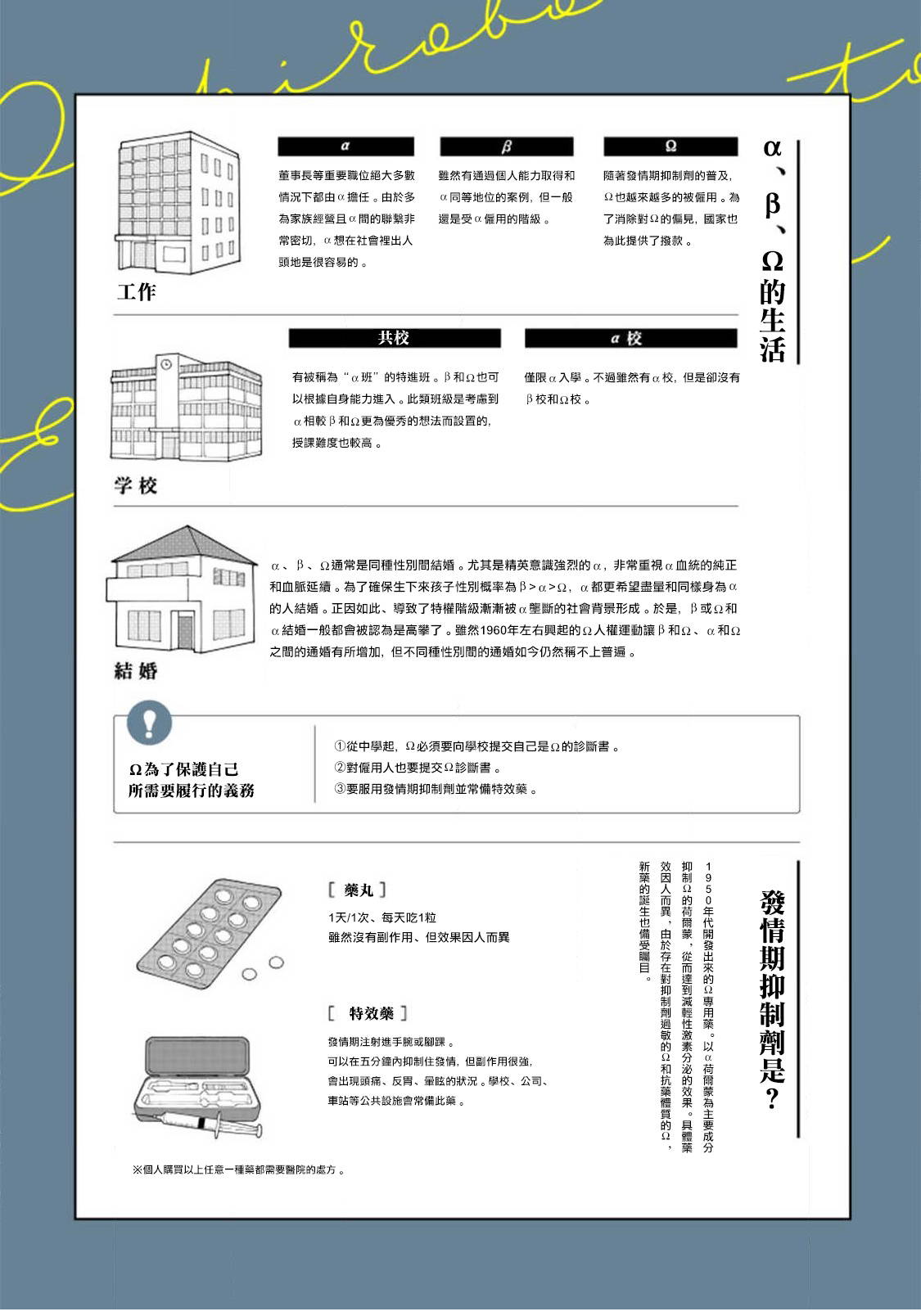 [Totofumi] Ochikobore Alpha to Elite Omega | 问题α与精英Ω Ch. 1-2 [Chinese] [拾荒者汉化组] [Digital]