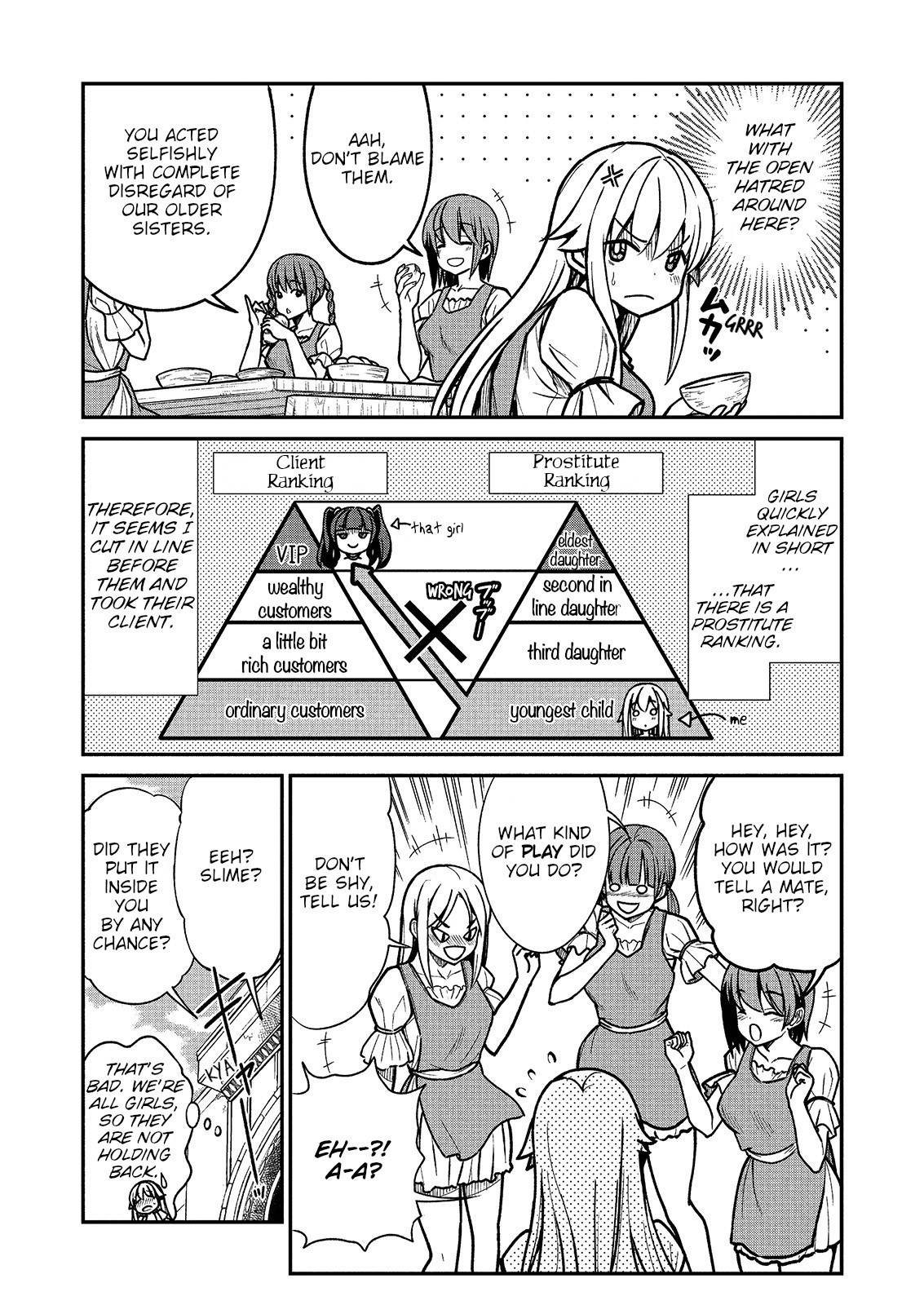 [Hinaki] Kukkorose no Himekishi to nari, Yuri Shoukan de Hataraku koto ni Narimashita. 2 | Becoming Princess Knight and Working at Yuri Brothel 2 [English] [Hurakano]