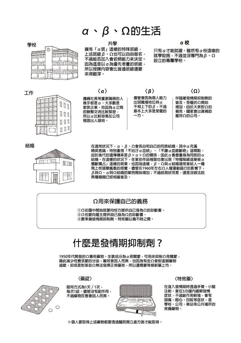 太太是α  Chinese [拾荒者转载组]