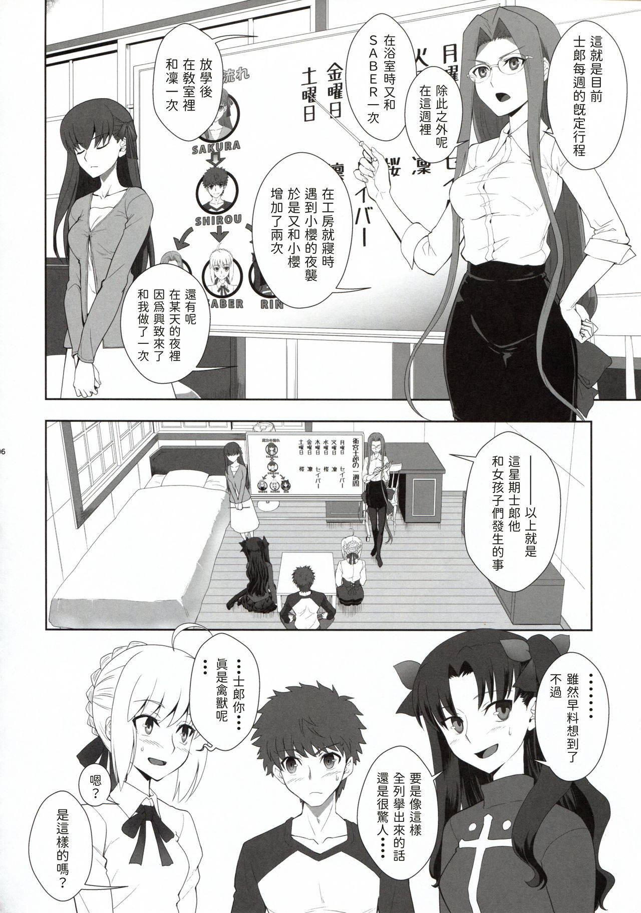 [CRAZY CLOVER CLUB (Kuroha Nue)] Emiya Shirou no isshuukan (Fate/Stay Night) [Chinese] [九十九鏡真你媽難刷漢化]