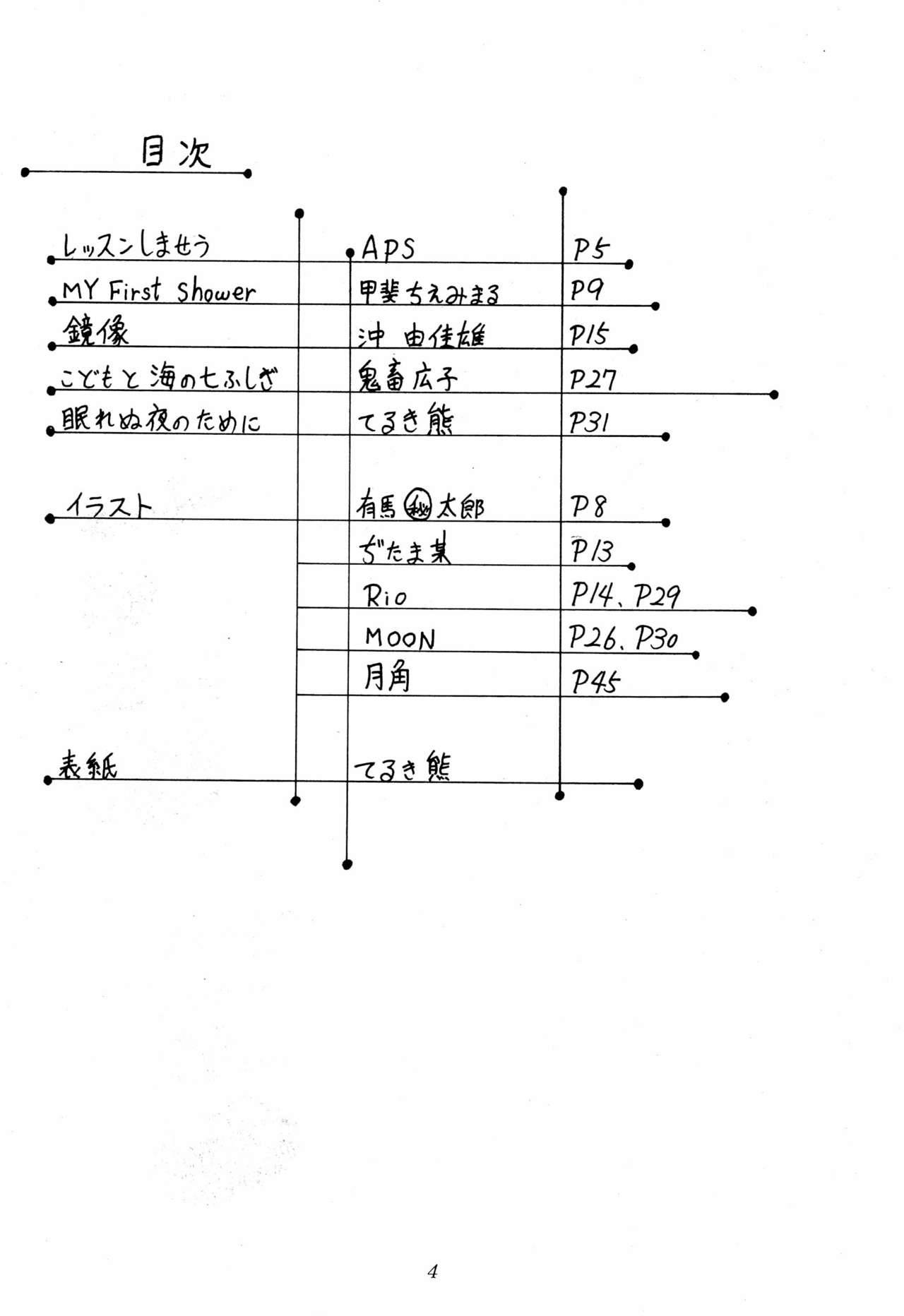 (C50) [Group 601, P.A. Project (Various)] Chit Chat