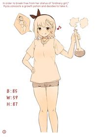 [Teruwo] Ryza ga Nice Body ni Naru Kusuri o Nondara Yosou Ijou ni Seichou shite shimatta E (Ryza no Atelier) [English]