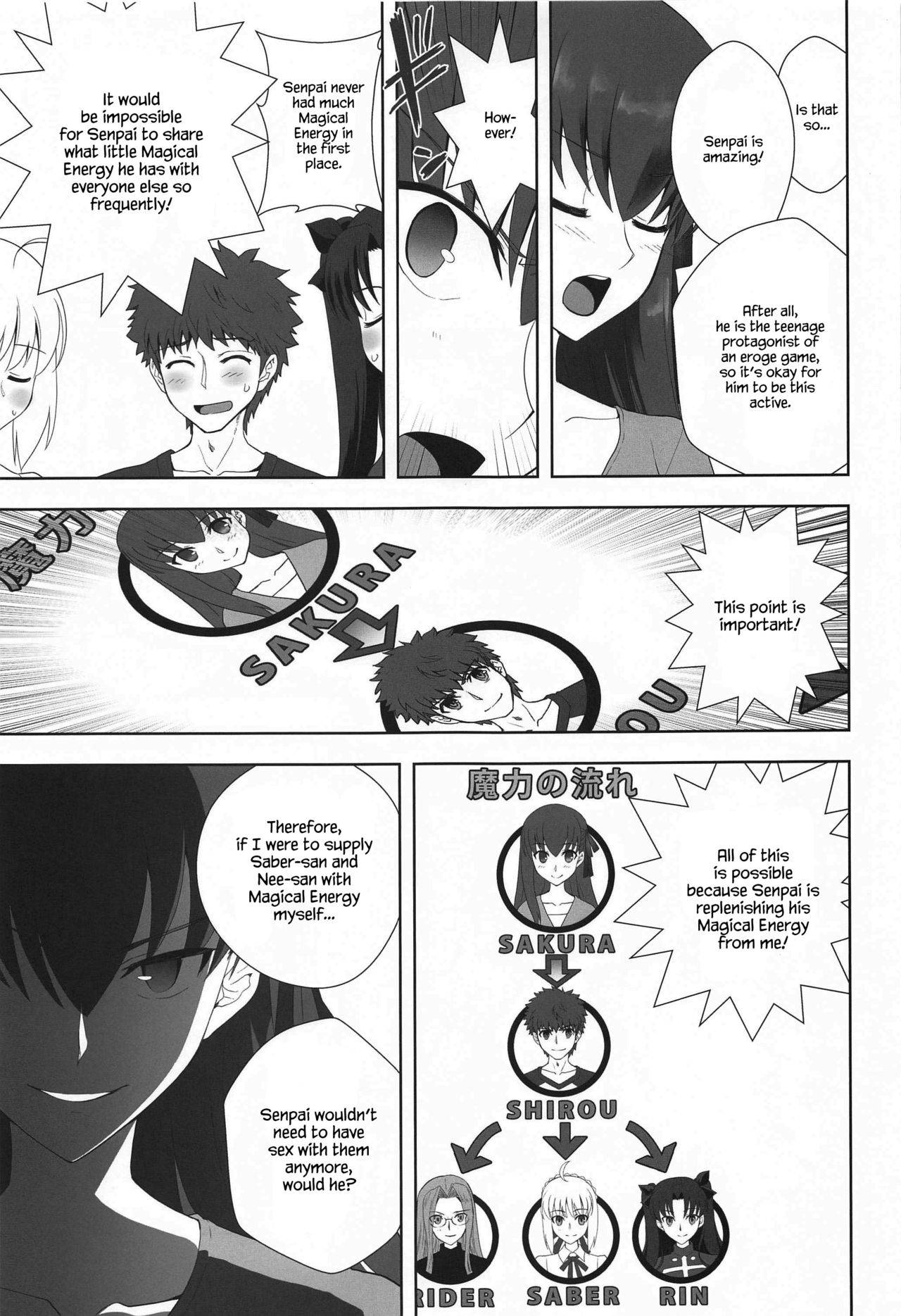 [CRAZY CLOVER CLUB (Kuroha Nue)] Emiya Shirou no Isshuukan (Fate/stay night) [English] [TheSkipRow]