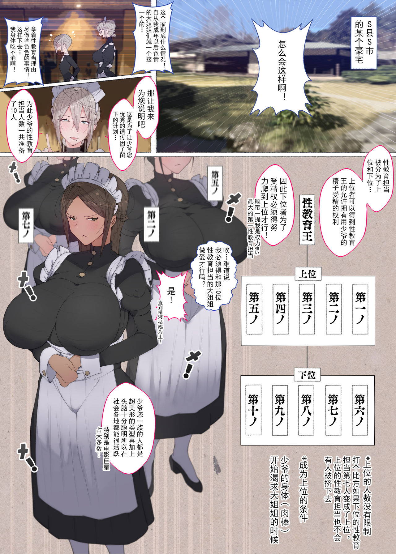 [Aikokusha (Agobitch Nee-san)] Kono Oyashiki no Bocchama wa… Otoko ni Ueta Maid-tachi ni Shiborarete Iru! ! Hataraku Onee-san-tachi Maid no Onee-san-tachi [Chinese] [羅莎莉亞漢化]