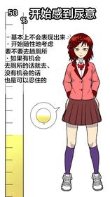 [NagaNine9] Dokudan to Henken ni Motozuita Nyoui Gauge [Chinese] [透明声彩汉化组]