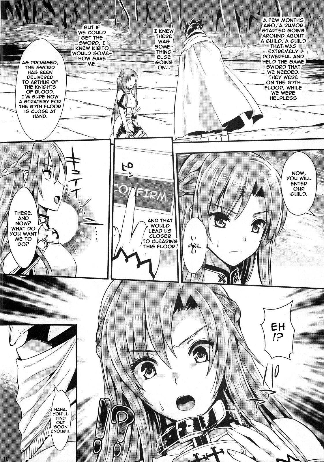 (C83) [YURIRU-RARIKA (Kojima Saya, Lazu)] Shujou Seikou II α Watashi... Okasarete Anal ni Mezamemashita | Captive Sex II - After Being R-ped, I was Awakened to Anal (Sword Art Online) [English] {doujin-moe.us} [decensored]