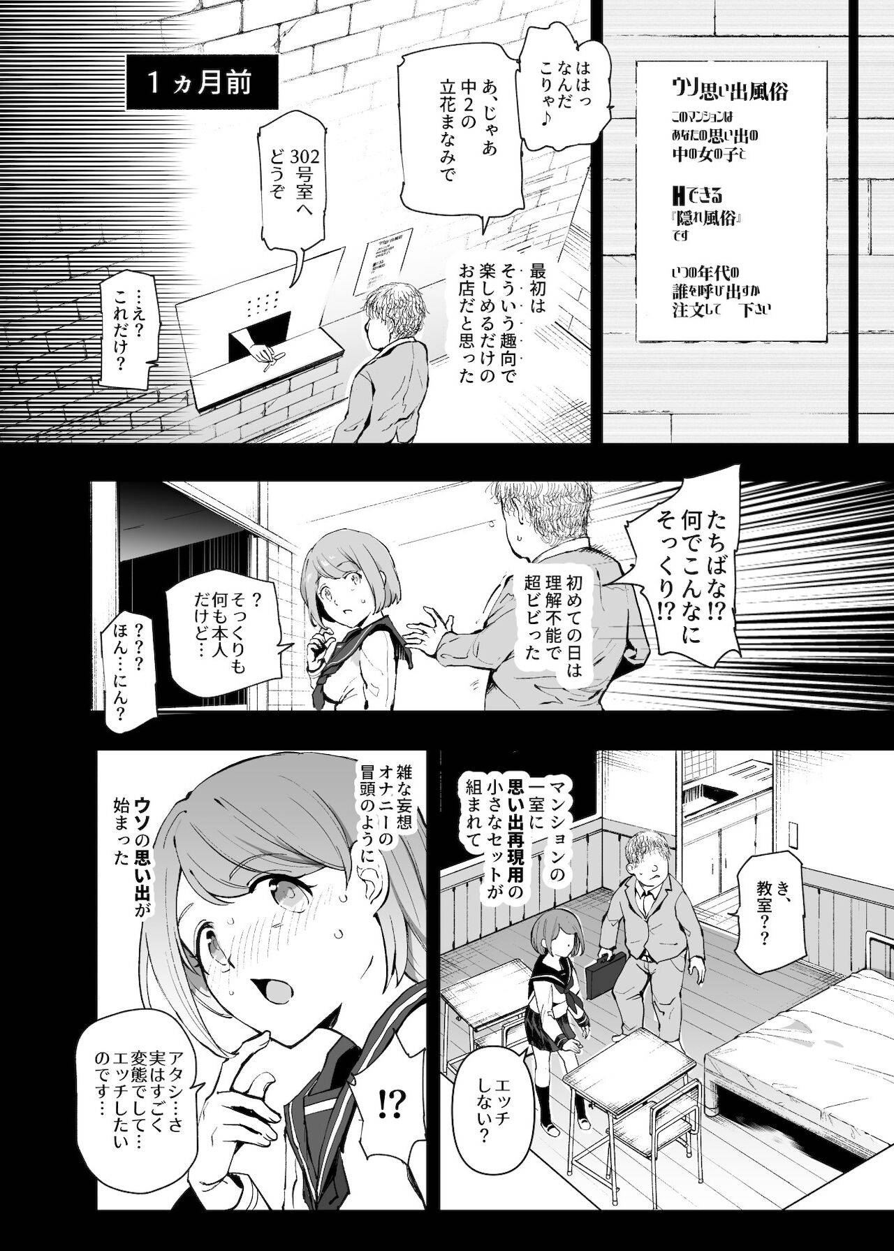 [にゅう工房 (にゅう)] ウソ思い出風俗マンション-当時の姿のあの子とエッチ-