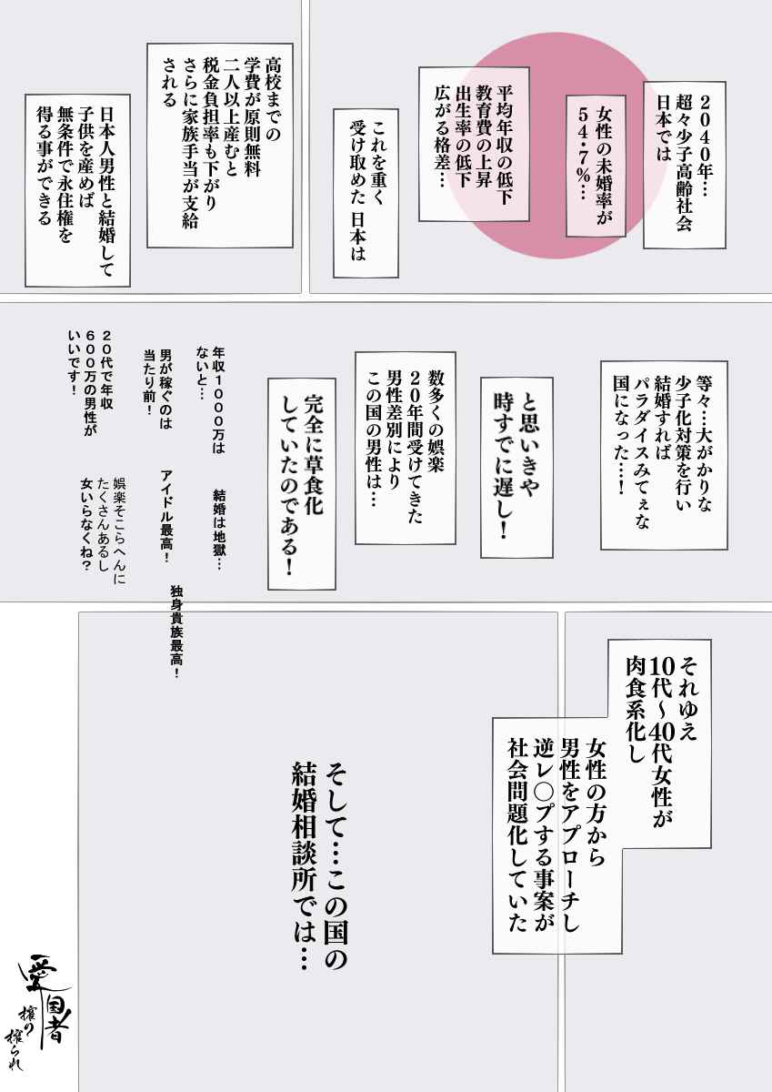 [アゴビッチ姉さん] 昨日、結婚相談所で出会った女の子（陸上女子）に逆レ〇プされた