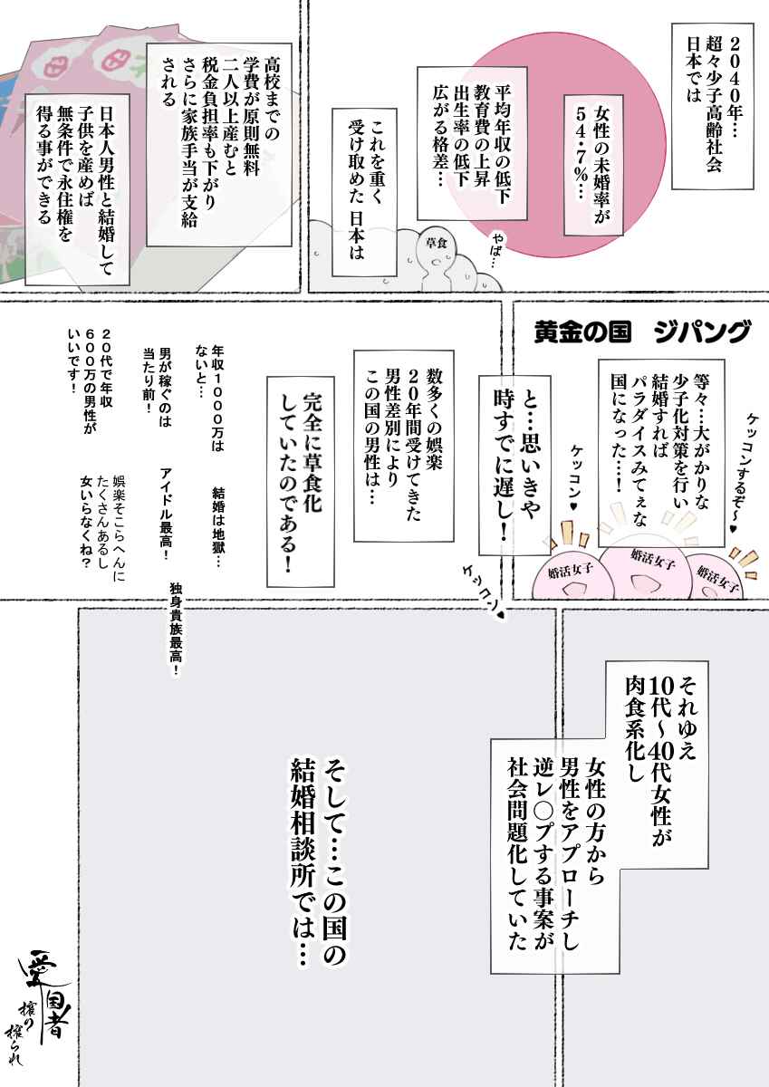 [アゴビッチ姉さん] 続々！（ビッチギャル）昨日、結婚相談所で出会った女の子に逆レ〇プされた