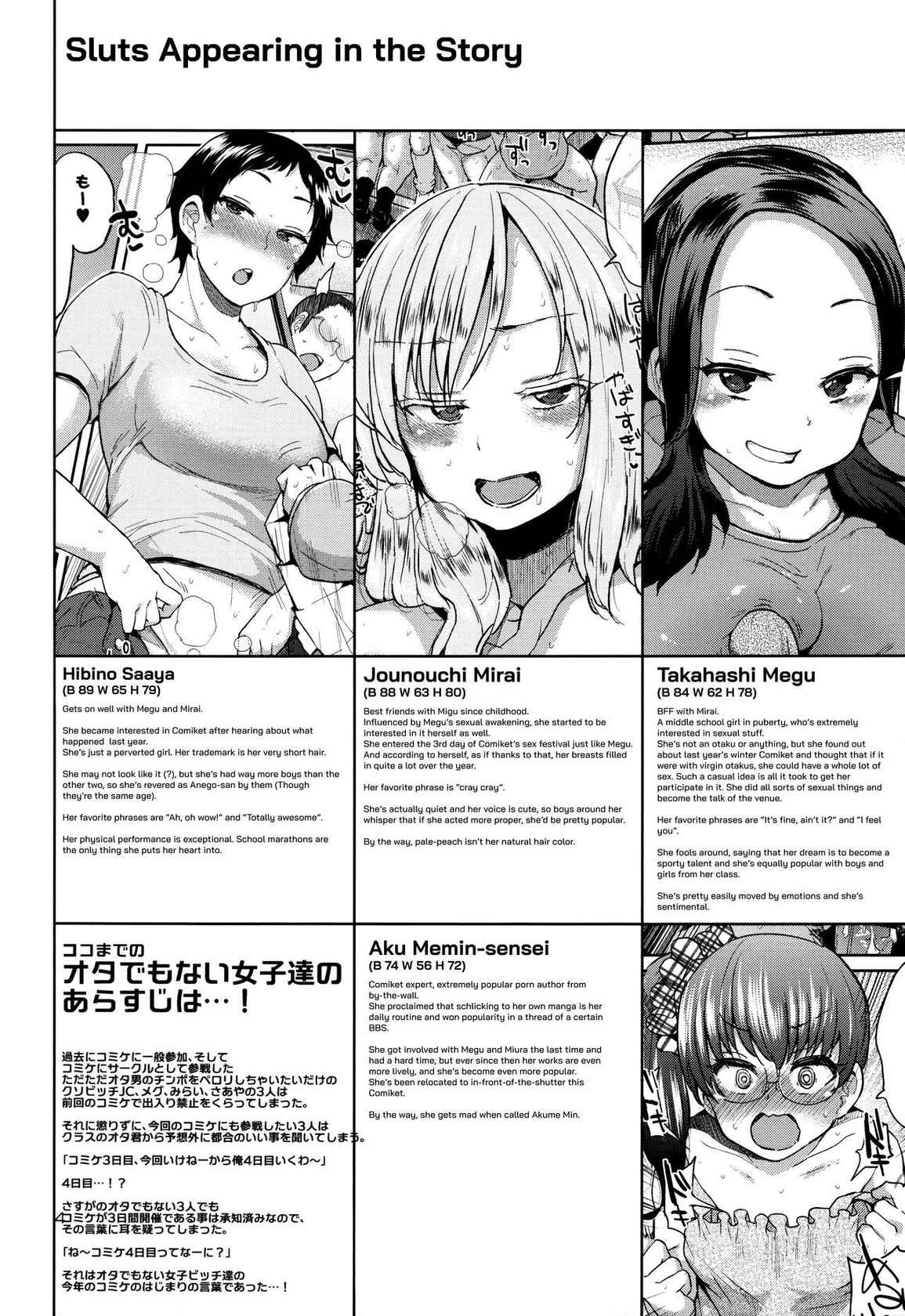 (C86) [brilliant thunder (Yumeno Tanuki)] Ota Demo Nai Joshi ga Comiket 4-kkame ni Asobi ni Yattekita in Melon [English] [biribiri]