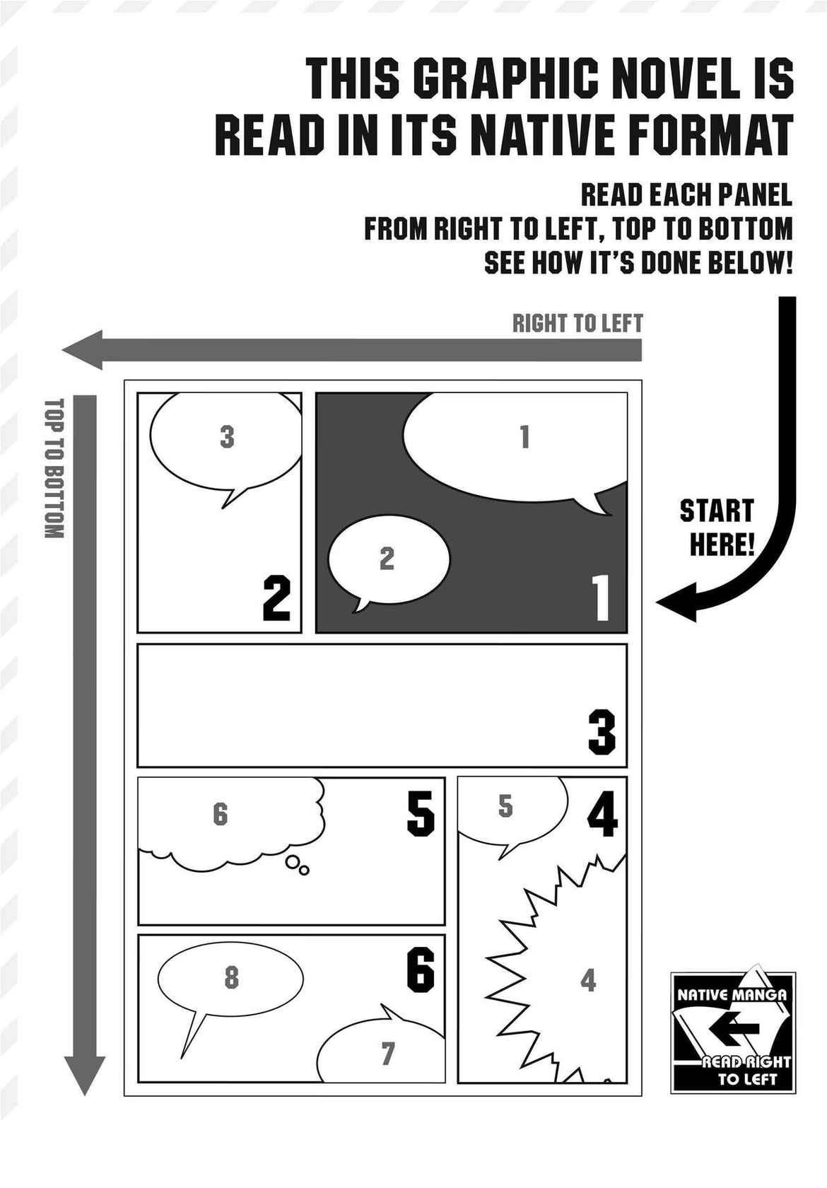 [Fumitsuki Sou] 1 Room Apartment + Highschool Girl Suddenly Living Together? Close Contact!? First Sex!!? Ch. 3 [Uncensored]