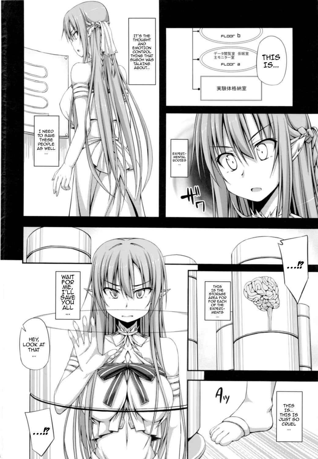 (C83) [shakestyle (ShAKe)] SLAVE ASUNA ONLINE 2 (Sword Art Online) [English] {doujin-moe.us}