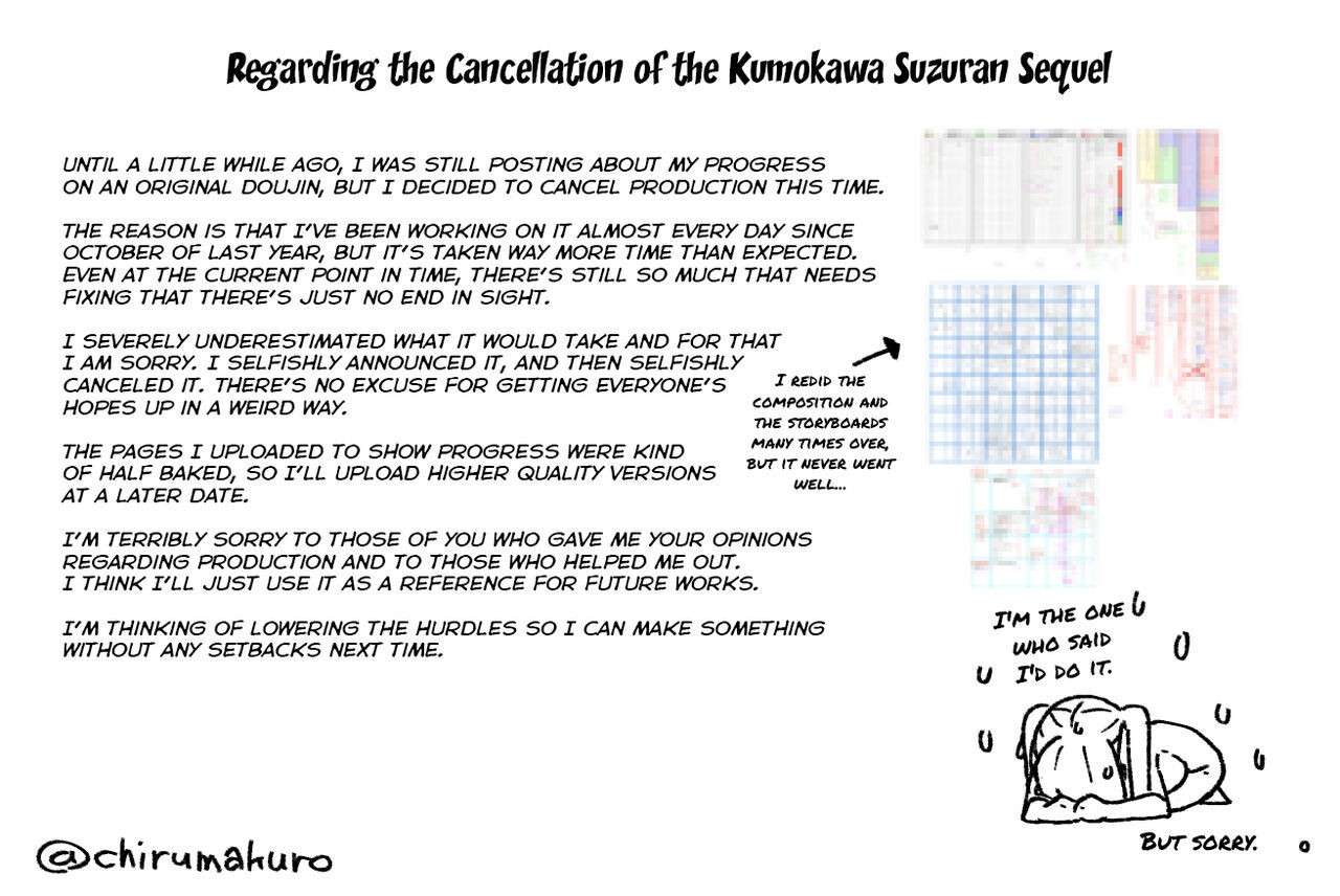 [Chirumakuro] Cancelled Kumokawa Suzuran Sequel [English] {brolen}