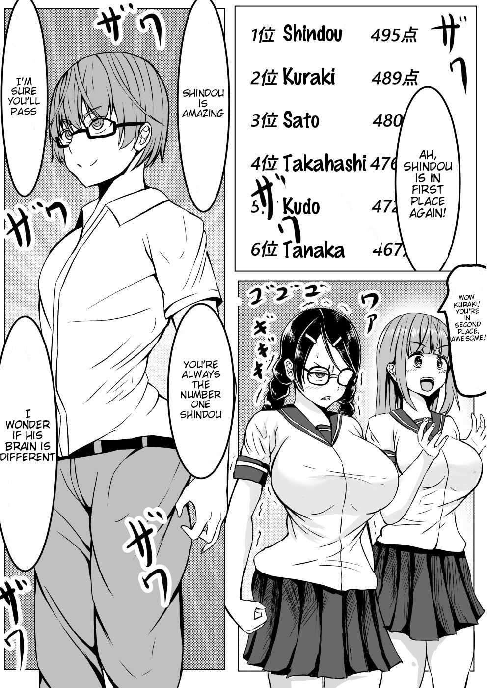 [Tetsunohiji] Succubus ni H na Shoubu de Makechau Yuutousei-kun | A honor student loses against a succubus in a lewd match [English]