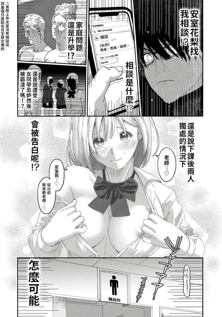 Itaiamai | 痛苦的甜蜜 Ch. 1-8