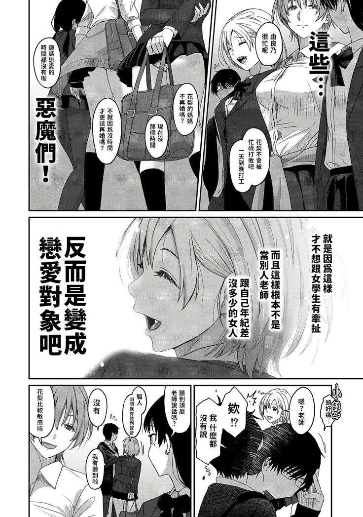 Itaiamai | 痛苦的甜蜜 Ch. 1-8