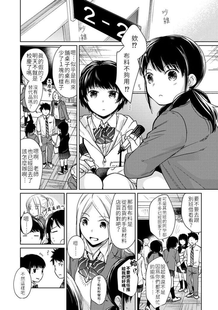 1LDK+JK Ikinari Doukyo? Micchaku!? Hatsu Ecchi!!? | 1LDK+JK 突然間展開同居？ 極度貼近！？初體驗！？ Ch. 18-33