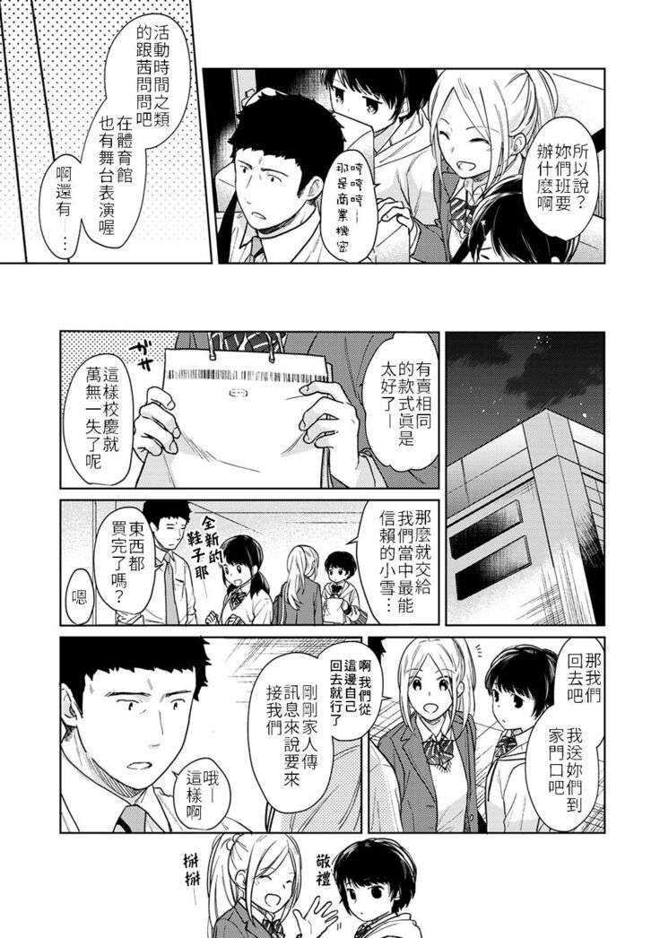 1LDK+JK Ikinari Doukyo? Micchaku!? Hatsu Ecchi!!? | 1LDK+JK 突然間展開同居？ 極度貼近！？初體驗！？ Ch. 18-33