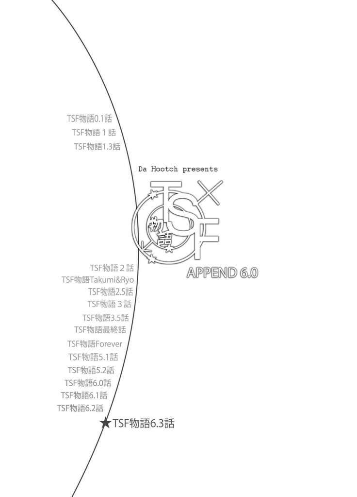 TSF Monogatari APPEND 6.0